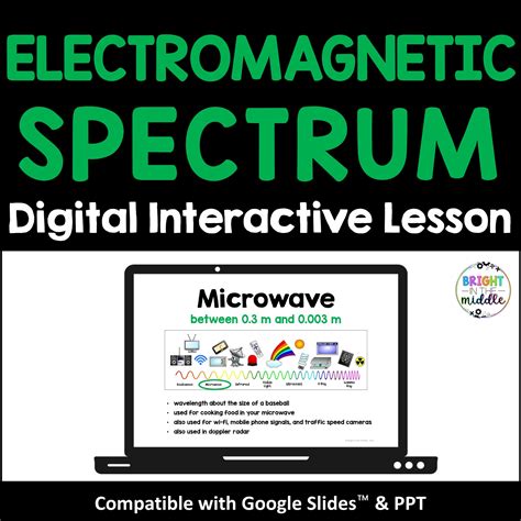 Image result for Electromagnetic Spectrum Tutorial