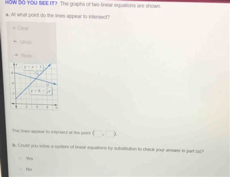 Image result for Finding Linear Equations Using Two Coordinates