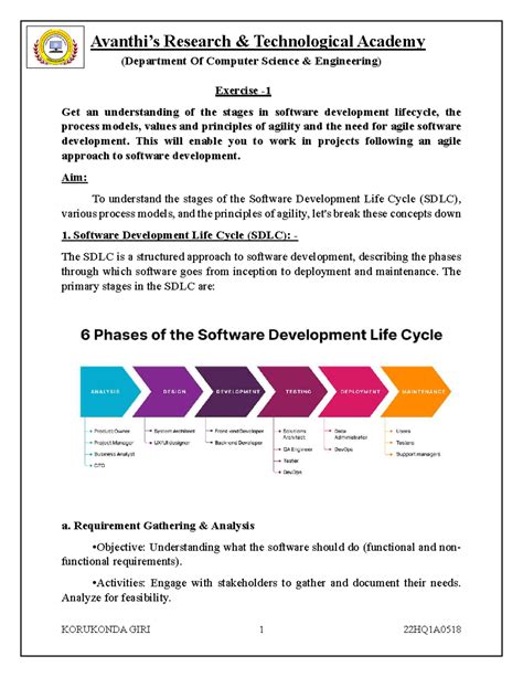 JNTU R20 DevOps Skill Lab: Automating SDLC through Agile Practices ...