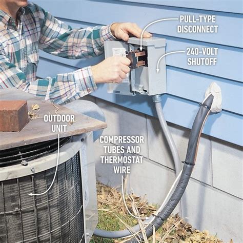 Image result for AC Cleaning Tutorial