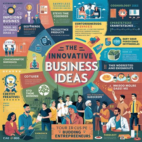 Innovative Business Ideas to Kickstart Your Entrepreneurial Journey ...