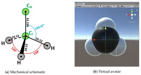 Physical, Modular and Articulated Interface for Interactive Molecular ...