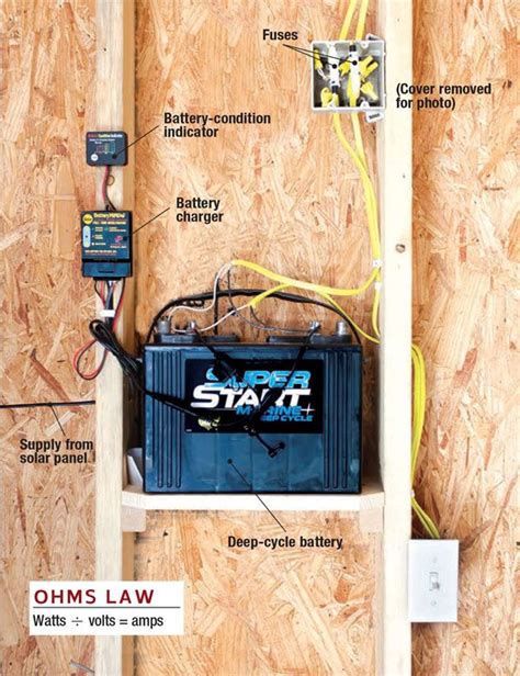 Image result for Off-Grid Panel Solar Panel Setup