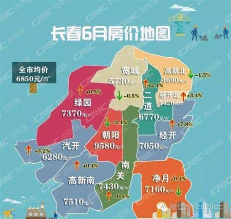 长春市为2022年放心消费示范单位授牌-中国吉林网