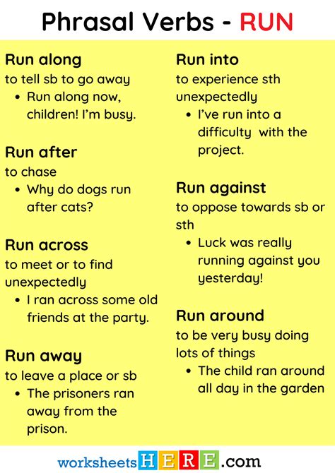 Phrasal Verbs with RUN Definition and Example Sentences PDF Worksheet ...