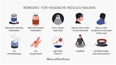 Headache and nausea: Causes, treatment, and prevention