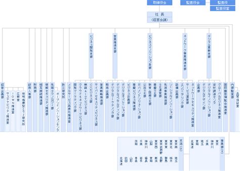 Image result for Deep Learning Algorithm for Image Analysis