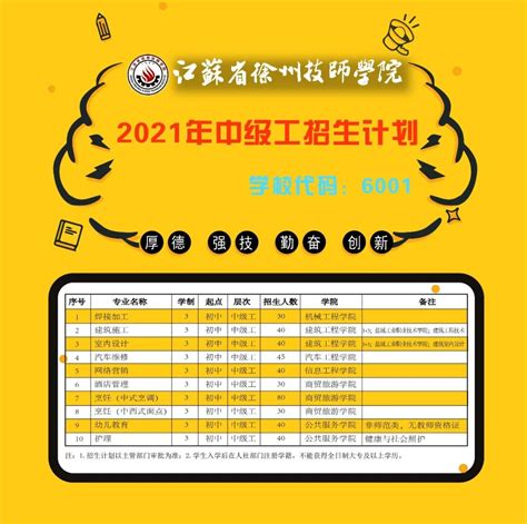 2022年徐州高等师范学校招生简章_技校招生