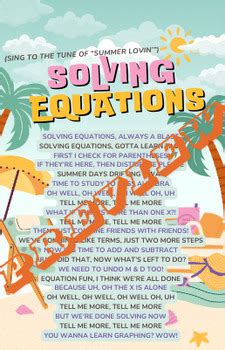 Image result for Math Problem Solving Songs