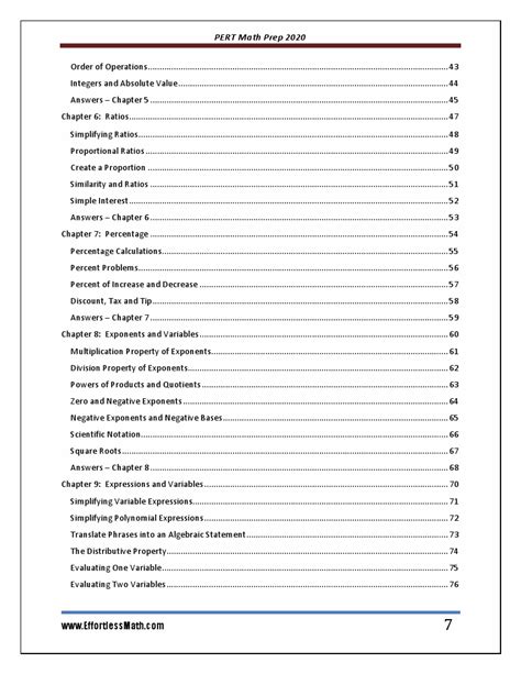 Preparing for Pert Math Test 的图像结果