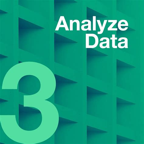 Research Question Data Analysis Using the Excel 的图像结果