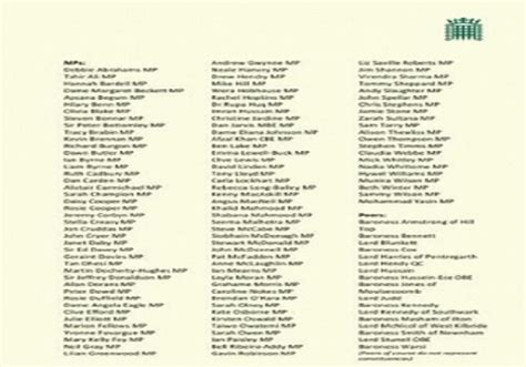 किसान आंदोलनः 100 ब्रिटिश सांसदों ने PM जॉनसन को भेजी चिट्ठी, मोदी को ...