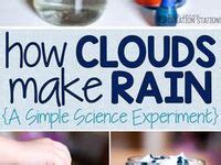 Science Experiments for 2nd Grade 的图像结果