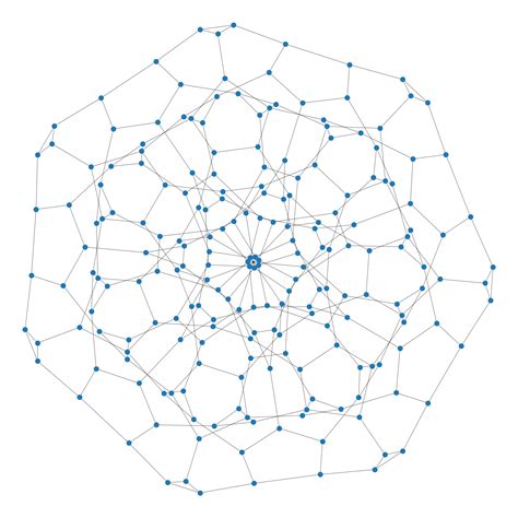 co.combinatorics - Genus of polyhedron - MathOverflow