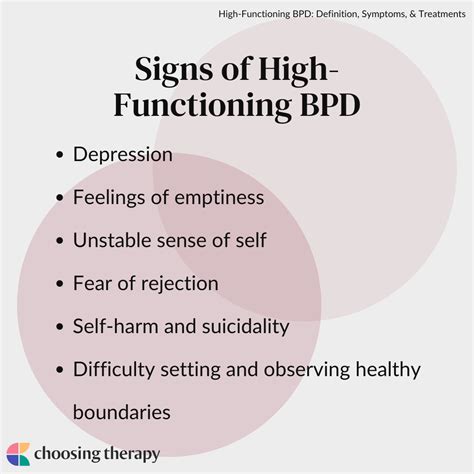 High-Functioning BPD: Symptoms, Causes, and Coping Strategies