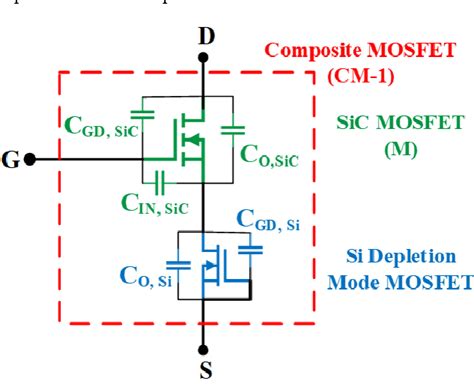 MOSFET and 2N2222 的图像结果