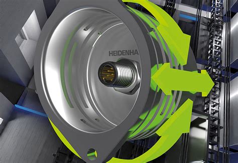 HEIDENHAIN at SPS 2022: Intelligent encoders setting new standards in ...