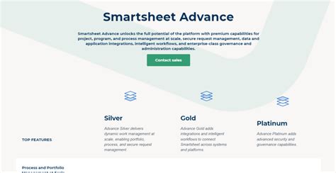 Project Resource Planning Software 的图像结果