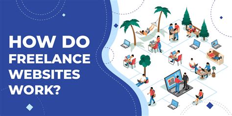 7 Best Freelance Websites to Find Talent in 2022