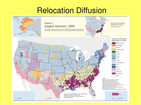 Relocation Diffusion 的图像结果