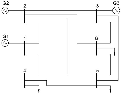 Image result for Standard 6 Engine Bus