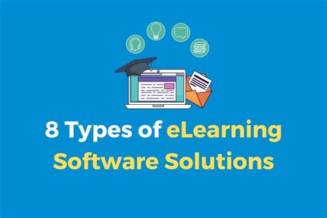 Image result for Free eLearning Software