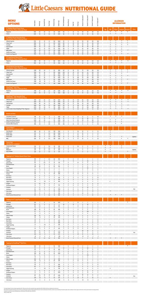 Our Most Shared Little Caesars Pepperoni Pizza Nutrition Ever – Easy ...