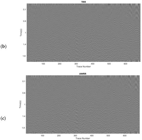 3-D Data Interpolation and Denoising by an Adaptive Weighting Rank ...
