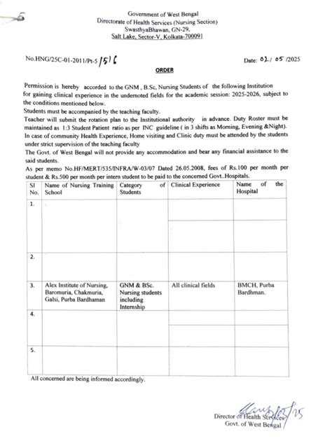 Approval & Affiliation | Alex Institute of Nursing