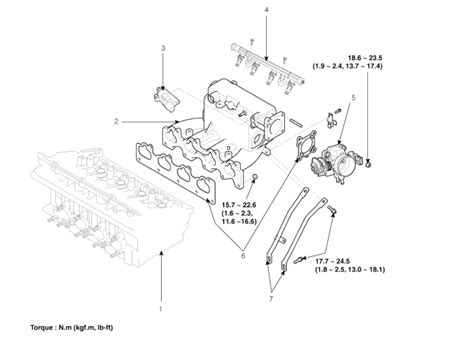 Image result for P0507 Code Chevy Repair