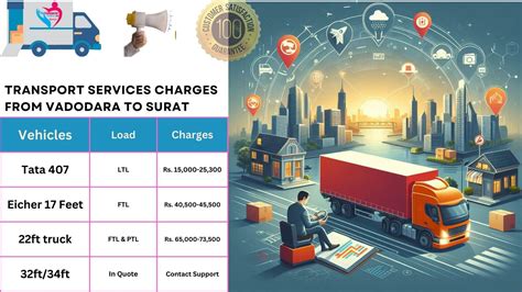 Transport Services from Vadodara to Surat - TheTransporter