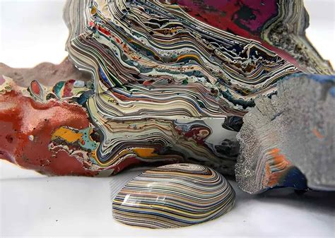 Model T 的图像结果