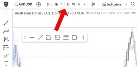 +Trading View Backtesting Free 的图像结果