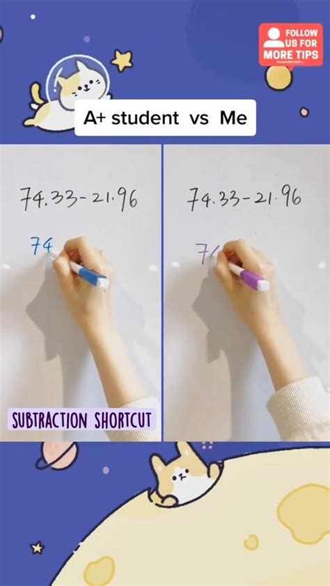 Image result for Math Shortcut Tricks