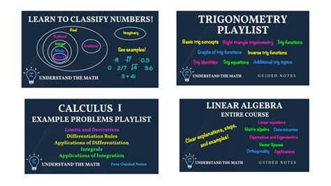 Image result for Basic Math Video