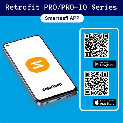 Retrofit Smart WifI Switch 2 Port 6A, Alexa compatible, Google Home ...