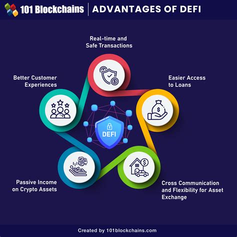 Image result for Key Features of Defi