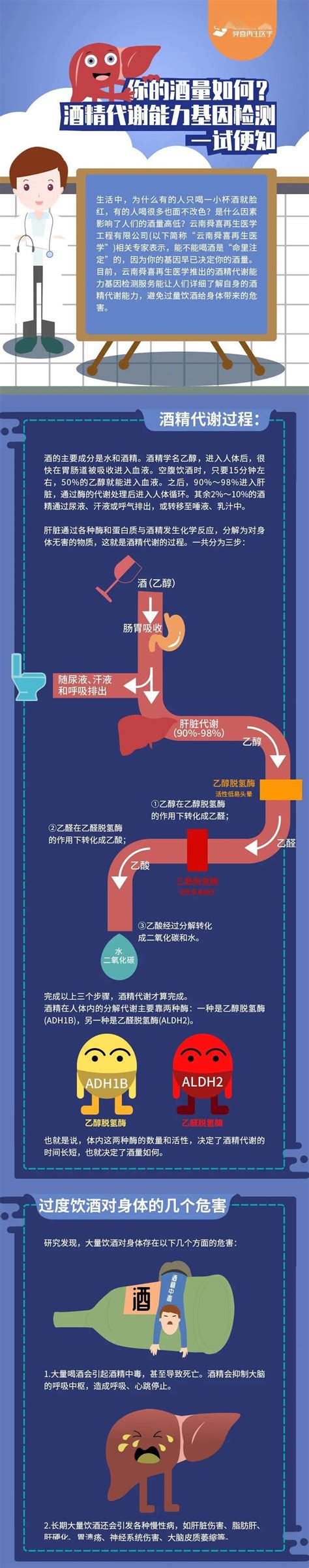 RIZAP专家教导提高“基础代谢率”改善寒底体质预防感冒