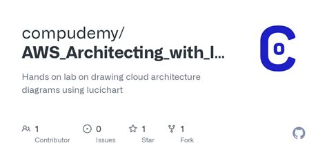 Image result for Lucidchart AWS JSON Upload