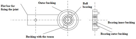 Upper Limb Design of an Anthropometric Crash Test Dummy for Low Impact ...