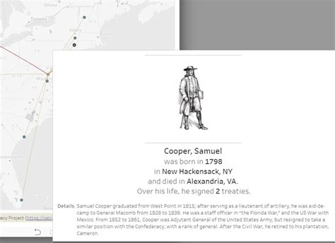 The Treaty Signers Database: A Visual Representation of Westward ...