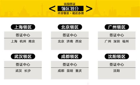 专业代办香港商务签证,澳门商务签证,通行证、护照办理香港商务签证、澳门商务签证3个1年/2年多次往返港澳商务签证,赴港澳商务签证面试后快速出签,出签率100%香港商务签证