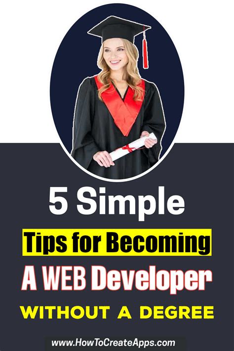 Image result for What Is Computer Science Degree