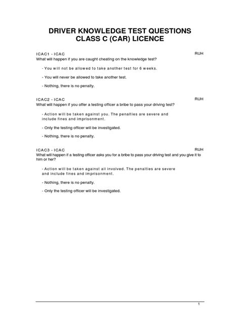 Class C Test Questions 的图像结果