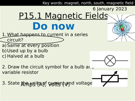 Image result for Magnetic Field Tutorials