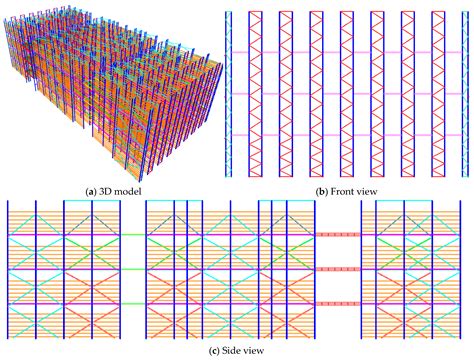 Fire-Induced Collapse Analysis of Warehouse Structures Using FDS and ...