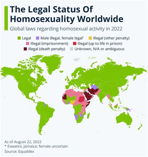 The Legal Status of Homosexuality Worldwide. : r/Statista