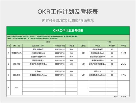 季度OKR工作计划考核表模板下载_工作计划_图客巴巴