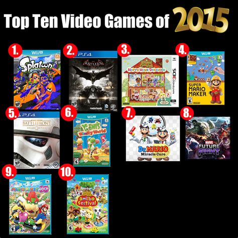 The Top Ten Video Games at Paul Harlan blog