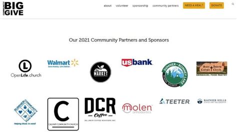 Best Local Advertising Methods 的图像结果